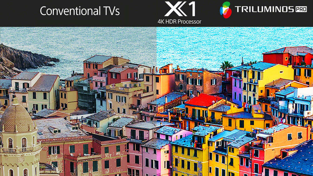 Telewizor SONY LED KD-X81KPAEP  - procesor