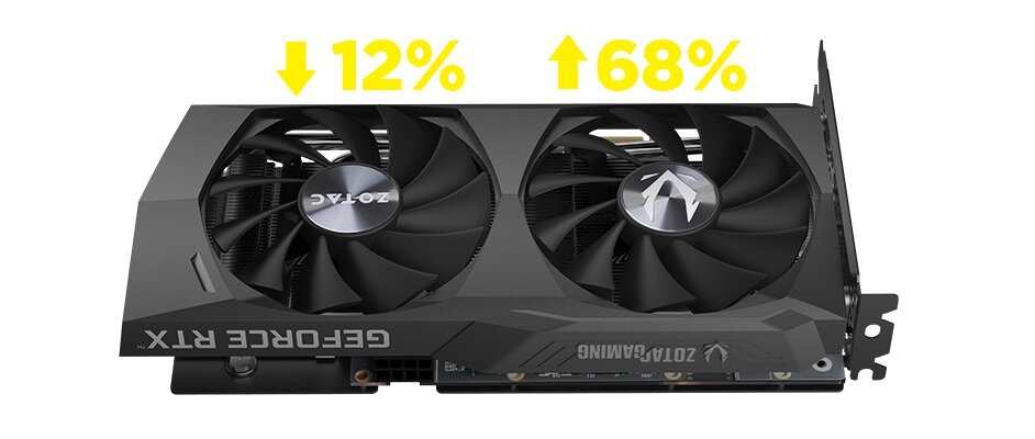 Karta graficzna ZOTAC GeForce RTX 3050 Gaming Twin Edge OC 8GB - Active Fan Control