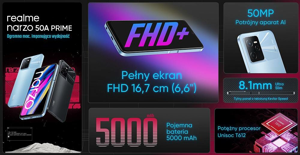Smartfon REALME Narzo 50A Prime ekran bateria aparat procesor ram pamięć pojemność rozdzielczość zdjęcia filmy opis dane cechy blokady system łączność wifi bluetooth obudowa szkło odporność porty muzyka transfer sieć przekątna matryca waga czujniki