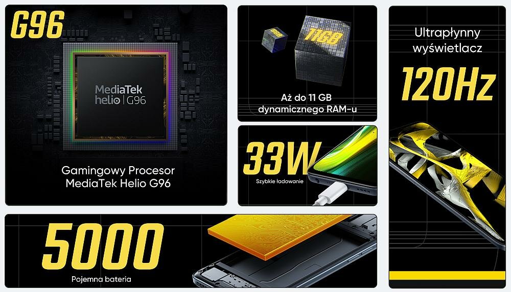 Smartfon REALME Narzo 50   ekran bateria aparat procesor ram pamięć pojemność rozdzielczość zdjęcia filmy opis dane cechy blokady system łączność wifi bluetooth obudowa szkło odporność porty muzyka transfer sieć przekątna matryca waga czujniki