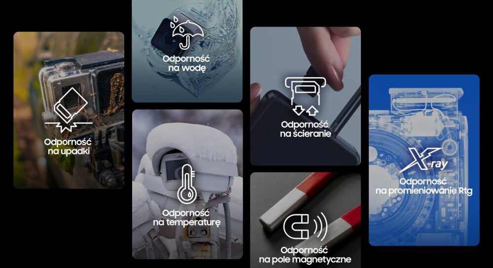 Karta pamięci SAMSUNG Pro Endurance MicroSD zapis pojemność odporność monitoring kamery foto wideo