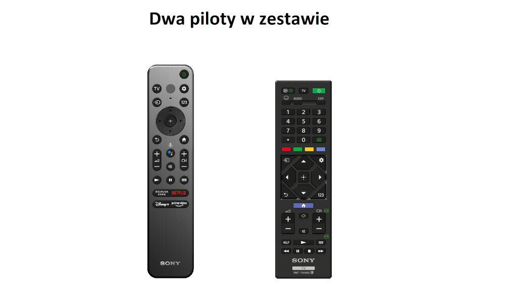 Telewizor SONY XR-X95K - pilot