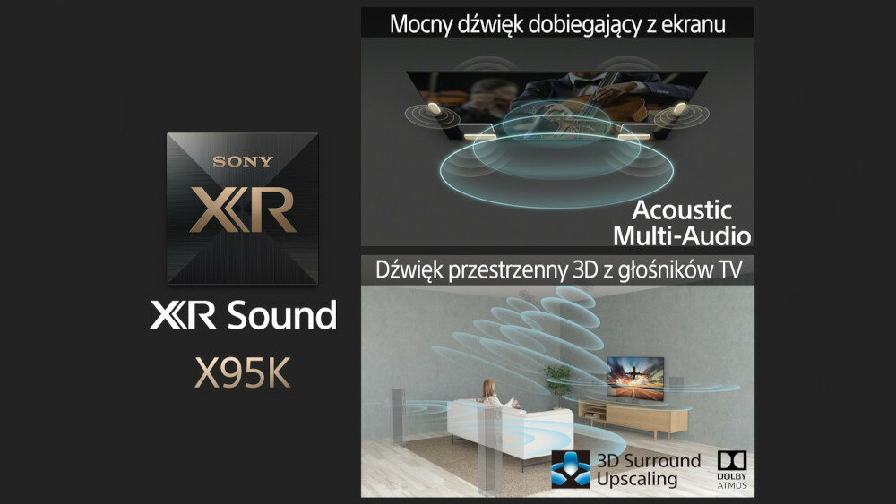 Telewizor SONY XR-X95K - xr sound