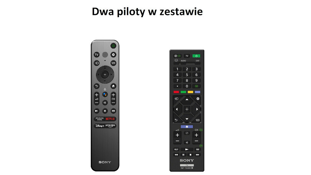 Telewizor SONY XR-X95K - pilot