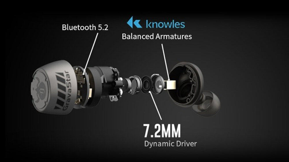 Słuchawki dokanałowe GRAVASTAR Sirius Pro Earbuds - przetworniki
