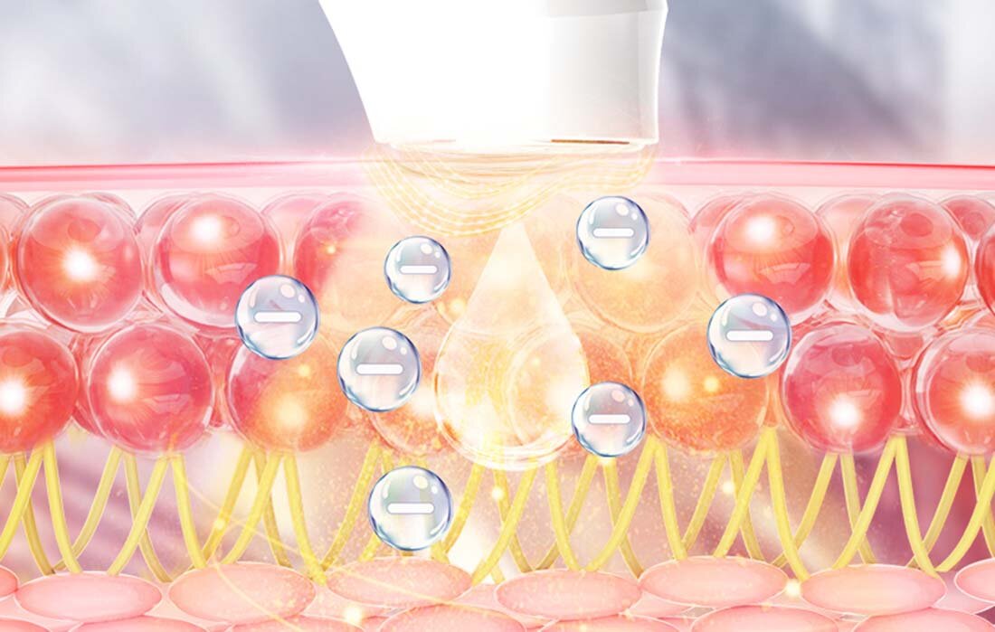 Masażer do twarzy ANLAN ALSPY01-04 jony cera wrażliwa