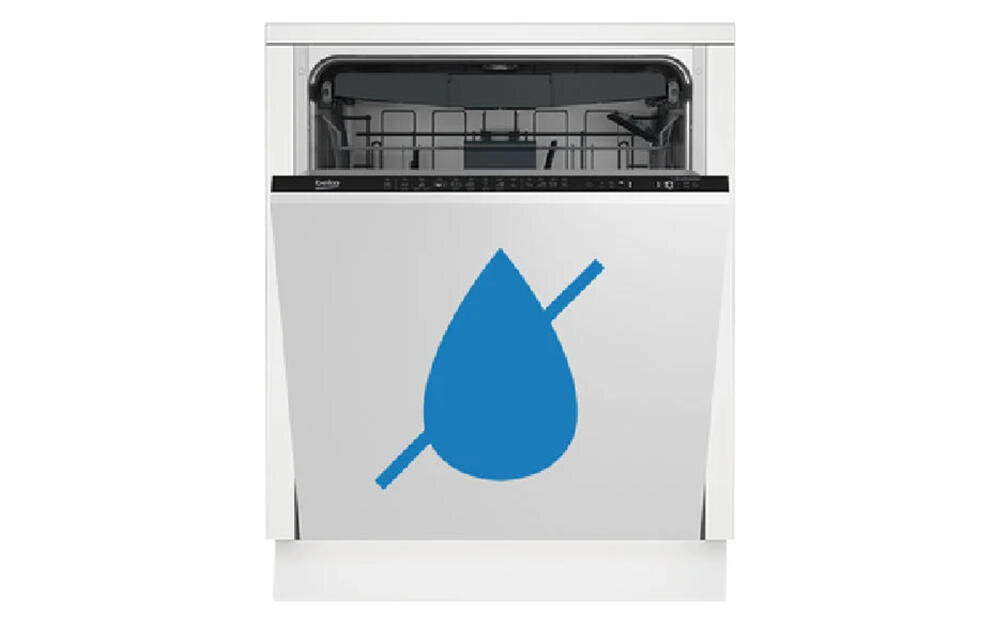 Технологія BEKO aquaintense, додаткова мийка під тиском, вода та бруд