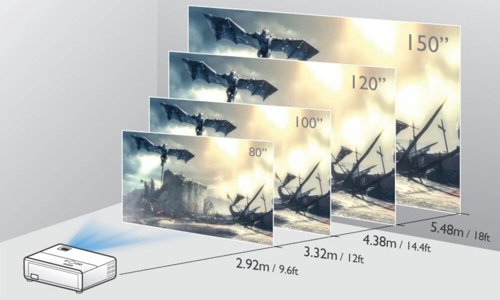 Projektor BENQ TH585P regulacja odleglosci