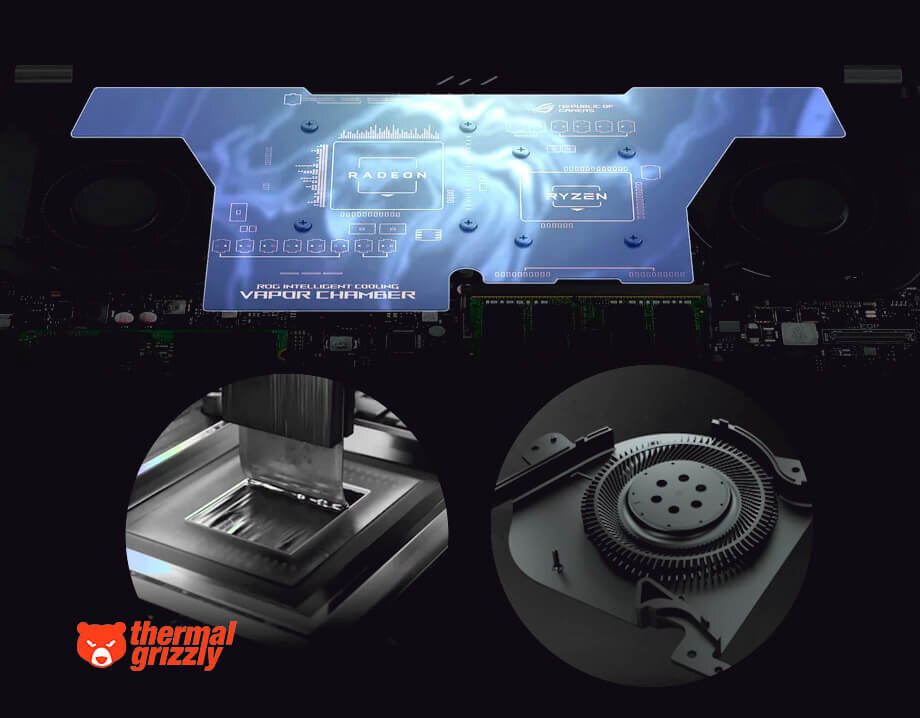 Laptop ASUS ROG Zephyrus G14 GA402R - chłodzenie 