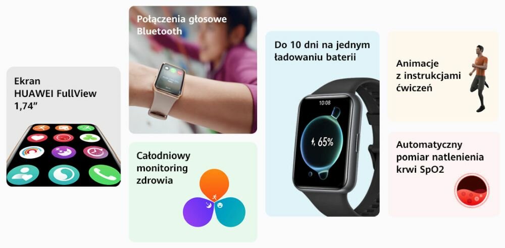 Smartwatch HUAWEI Watch Fit 2 ekran bateria czujniki zdrowie sport pasek ładowanie pojemność rozdzielczość łączność sterowanie krew puls rozmowy smartfon aplikacja