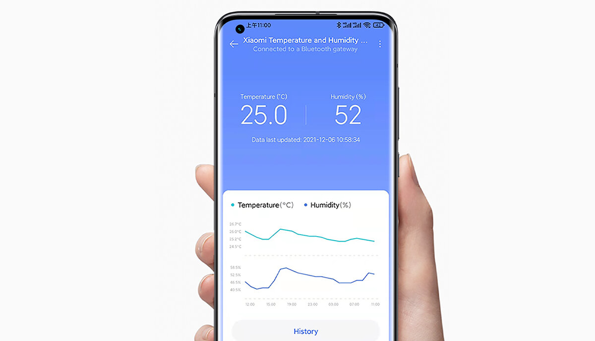 XIAOMI LYWSDO2MMC aplikacją Mi Home/Xiaomi Home zdalne monitorowanie produktami ekosystemu Xiaomi tworzenie inteligentnych scenariuszy oczyszczacza powietrza ustawienia powiadomień integracja z usługami chmurowymi