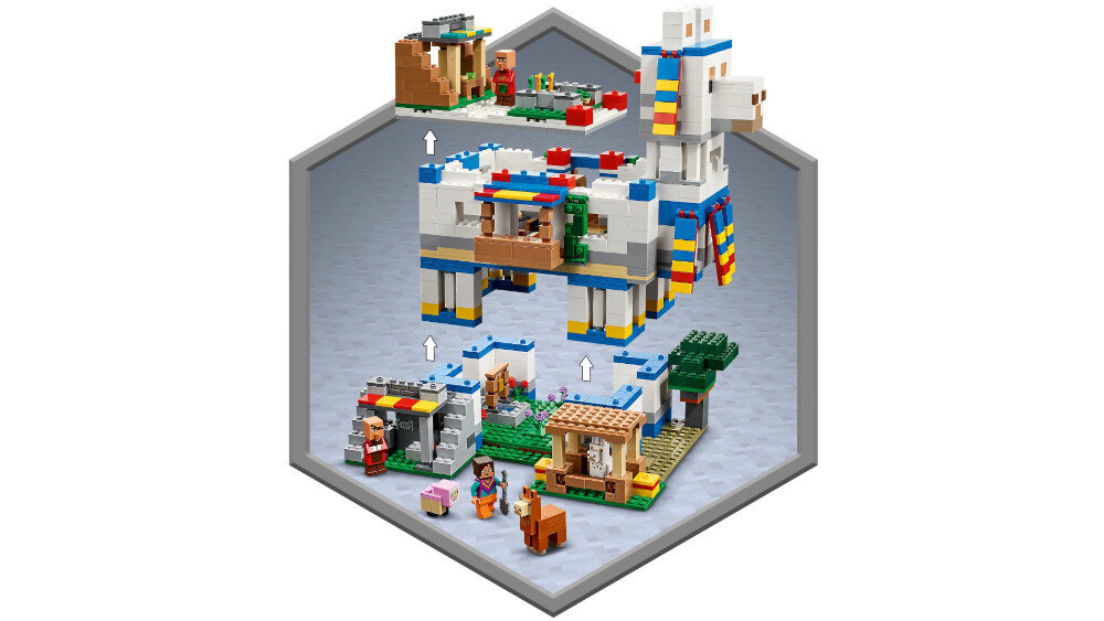 LEGO Minecraft Wioska lamy - moduły