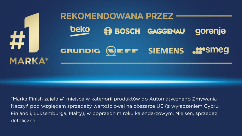 Tabletki do zmywarek FINISH Classic skuteczność jakość
