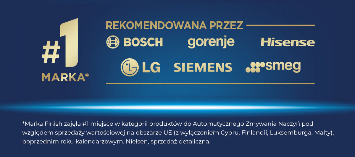 Tabletki do zmywarek FINISH Powerball Power All in 1 - 53 szt.