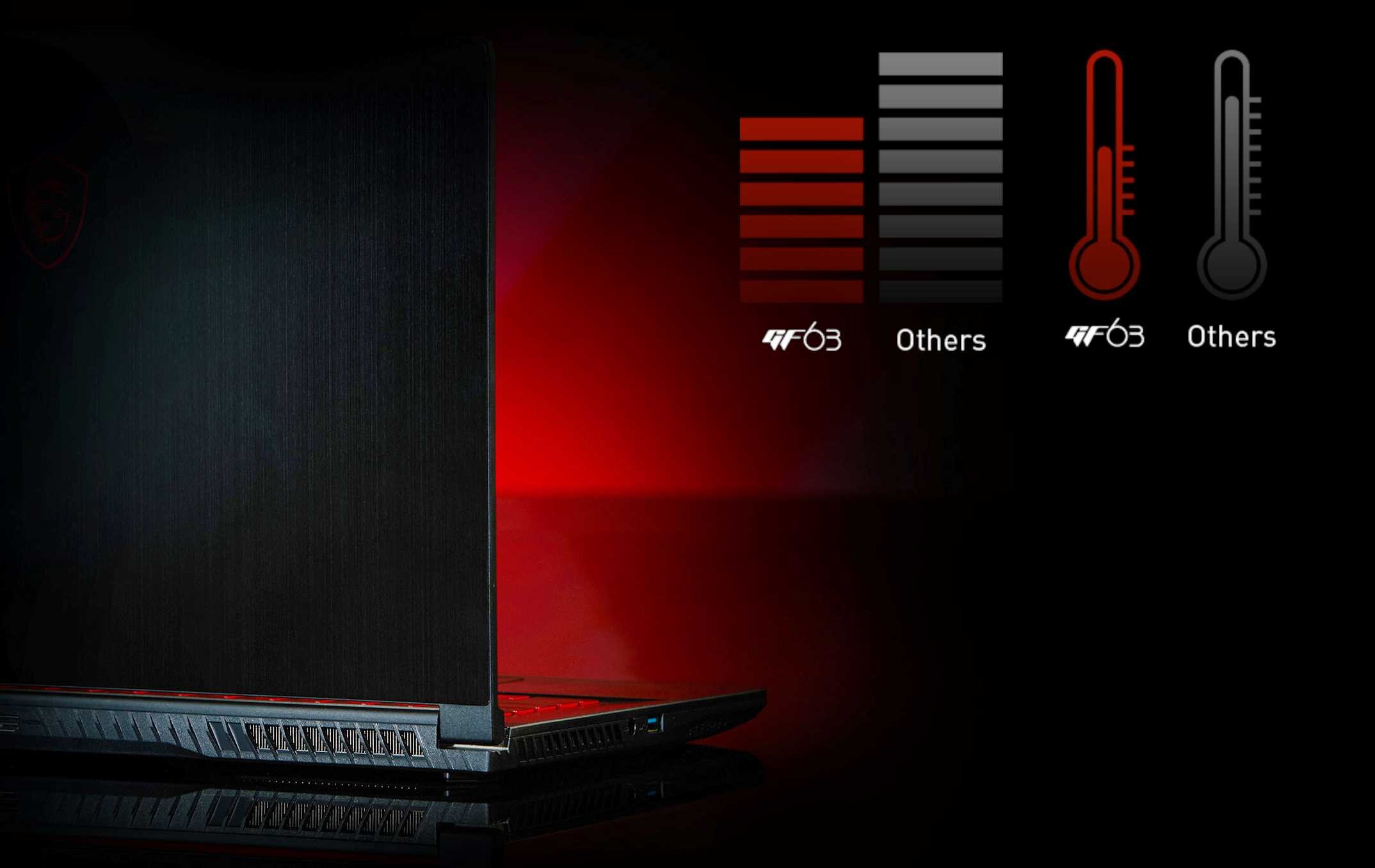 Laptop MSI Thin GF63 - system chłodzenia