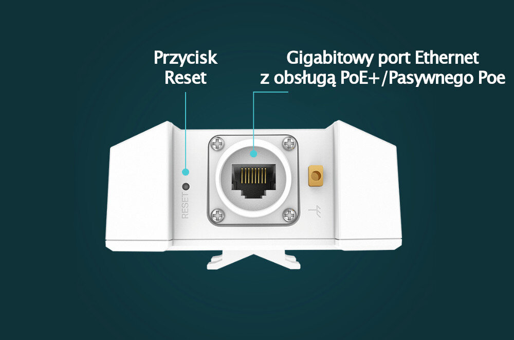 Punkt dostępu TP-LINK EAP610-Outdoor zasilania PoE+ 802.3at pasywnego PoE przełącznika zasilacza