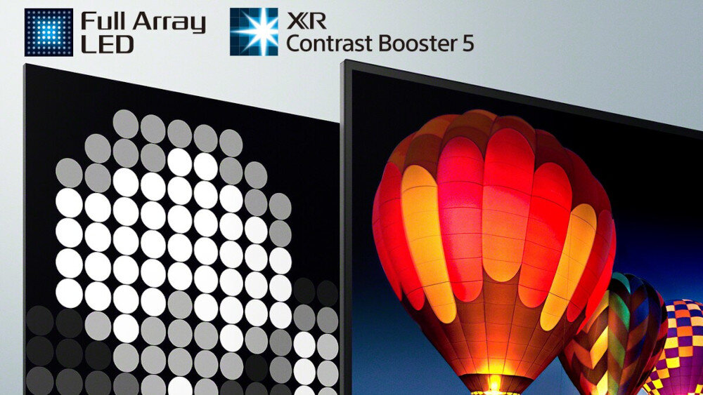 Telewizor SONY XR-X90S - technologia kontrast