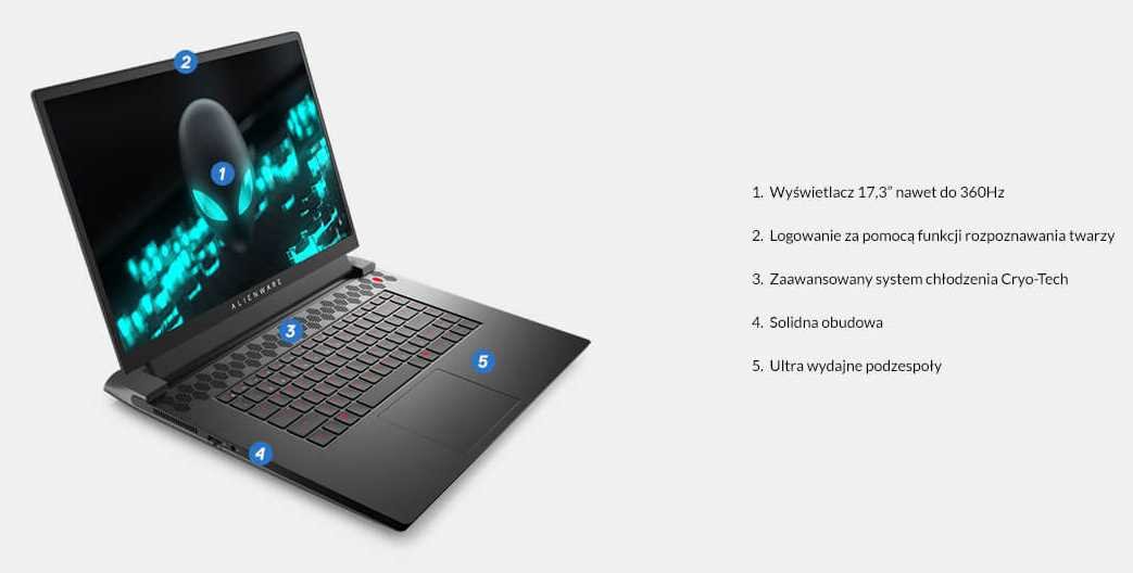 Laptop DELL Alienware M17 - Laptop gamingowy