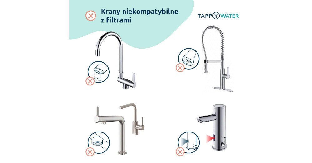 FILTR DO WODY TAPP WATER ECOPRO COMPACT kompatybilność dopasowanie