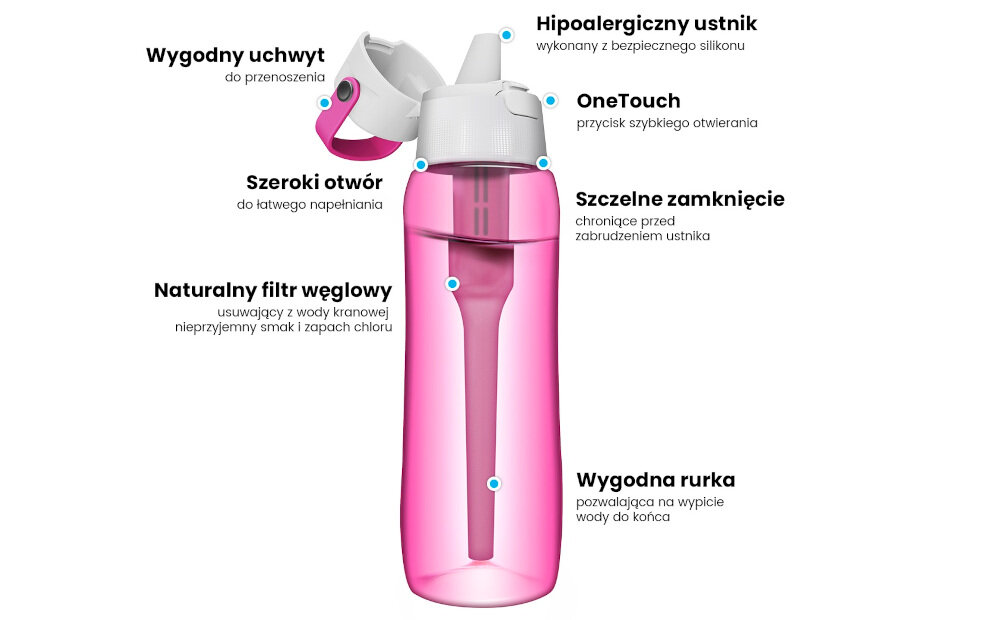 Masażer BEURER MG 100