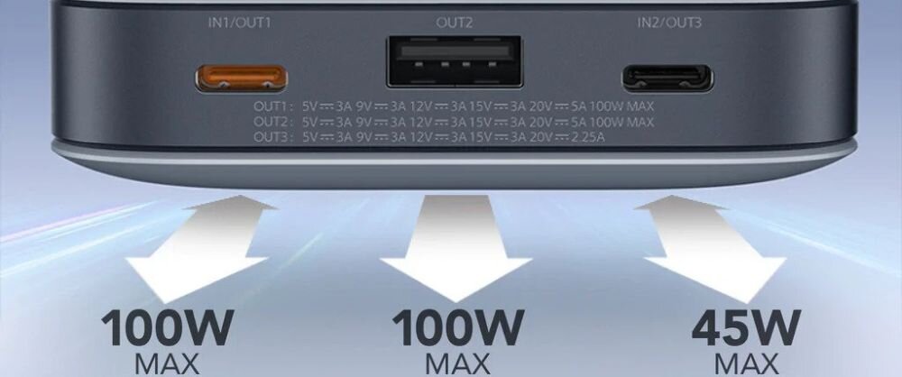 Powerbank XIAOMI Zmi 25000mAh QB826G pojemność ładowanie szybkość