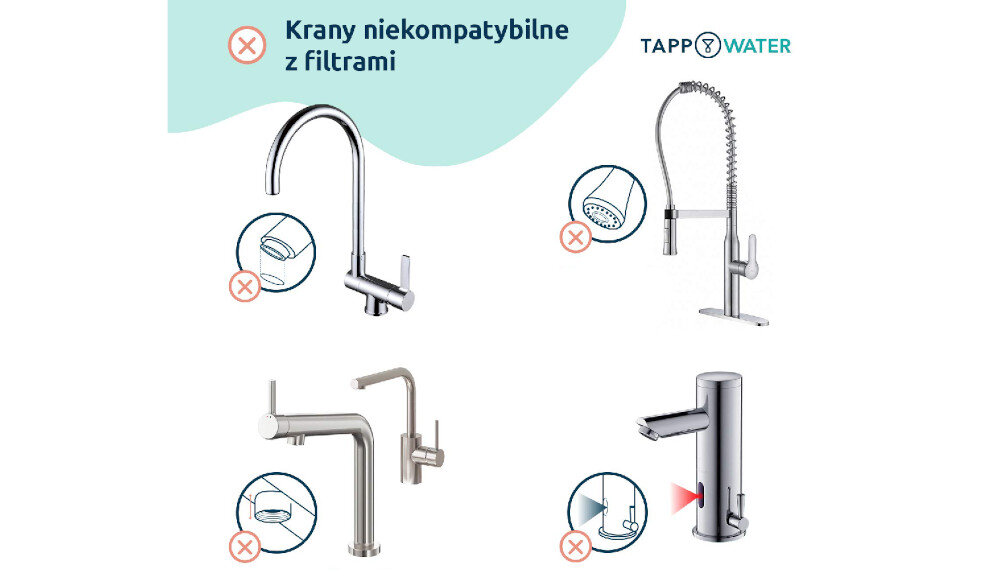 Filtr do wody TAPP WATER Ecopro T2-N101 wymiana filtra
