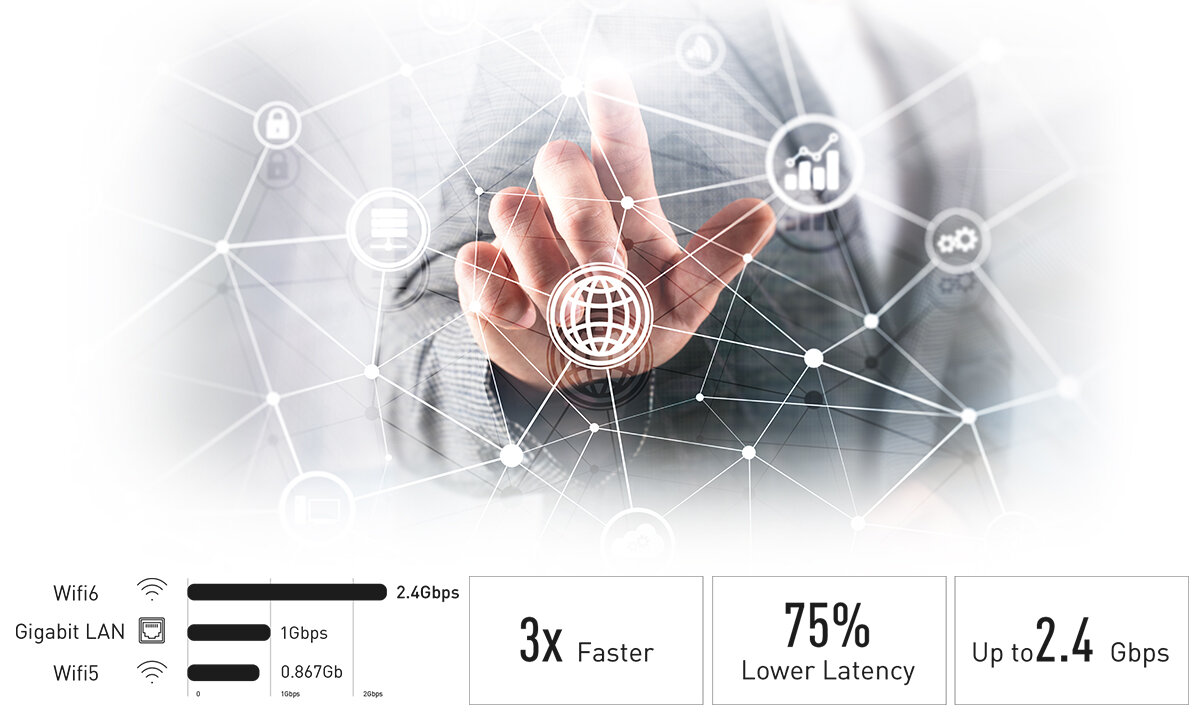 Komputer MSI Pro DP20ZA Technologia Wi-Fi 6