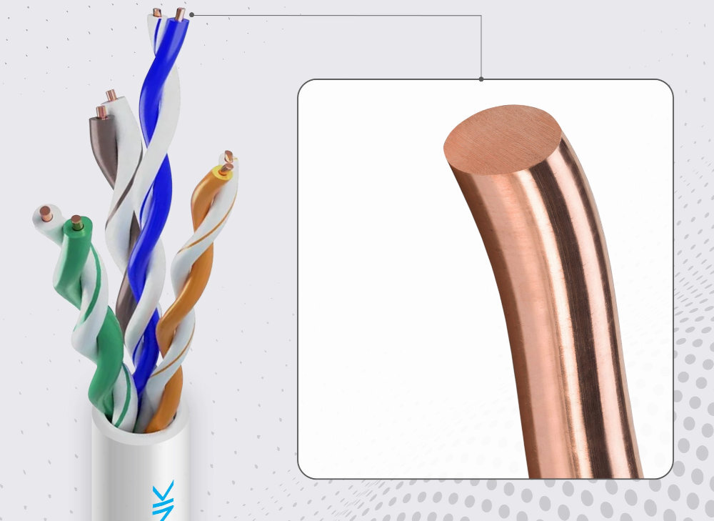 Kabel EXTRALINK Kabel Extralink U/UTP Cat. 5e czystej miedzi 24 AWG transmisja danych czystej miedzi sieci biurowych monitoringów IP - miedziane przewody skrętki