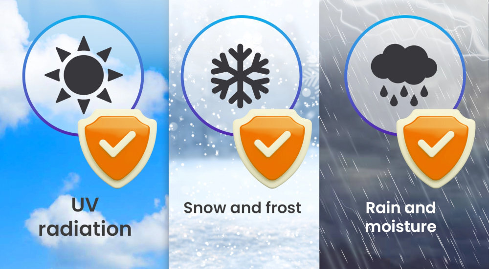 Kabel EXTRALINK na zewnątrz sprawdzi się w trudnych warunkach atmosferycznych Powłoka PE promieniowaniem UV, wahanami temperatur oraz uszkodzeniami mechanicznymi - ikonki warunków atmosferycznych