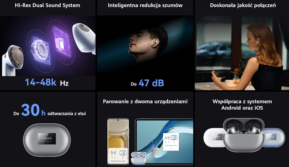 Słuchawki dokanałowe HUAWEI FreeBuds Pro 2 6 powodów by kupić huawei