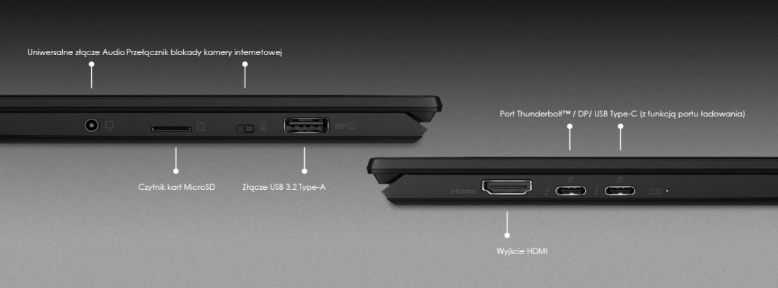 Laptop MSI Summit E14 Flip Evo A12MT - Thunderbolt