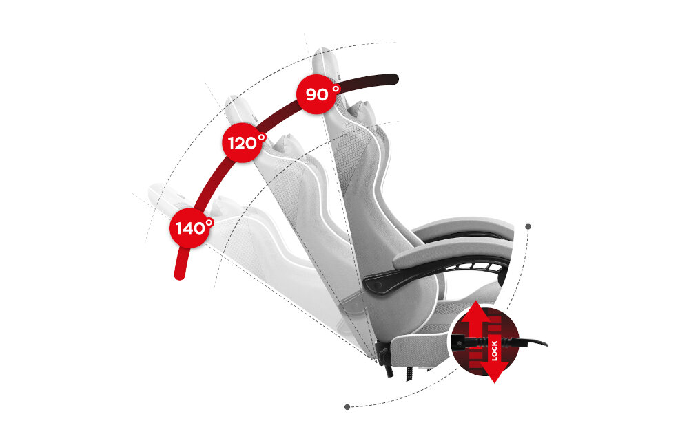 Fotel HUZARO Force 4.7 obsługa mechanizm seatrest odpoczynek praca gaming