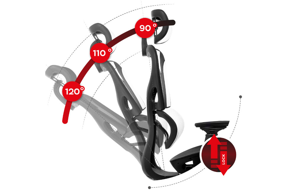 Fotel HUZARO Combat 8.0 pochylenie funkcja seatrest multilock komfort