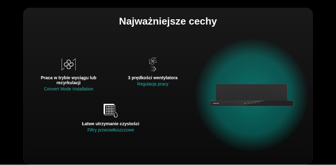 OKAP HISENSE MH6TL4TB Infografika prezentująca najważniejsze funkcje okapu, m.in. 3 prędkości wentylatora i możliwość pracy w trybie wyciągu lub recyrkulacji