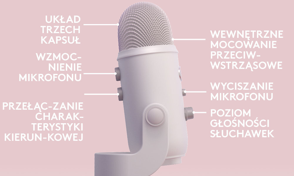 MIKROFON DO STREAMINGU BLUE YETI USB obracanie obrót regulacja rozkładanie