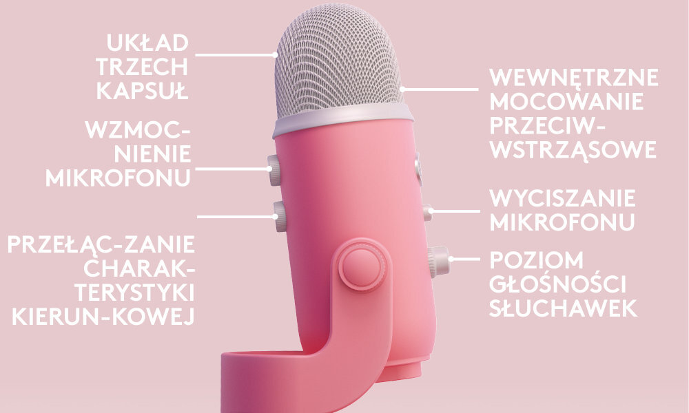 MIKROFON DO STREAMINGU BLUE YETI USB obracanie obrót regulacja rozkładanie