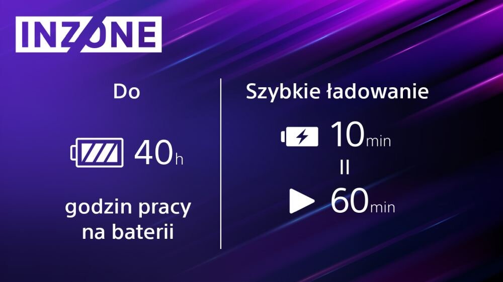 Słuchawki SONY H7 INZONE działanie obraz dźwięk