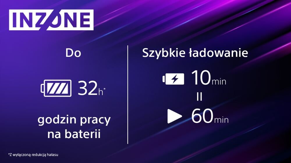 Słuchawki SONY H9 INZONE działanie obraz dźwięk