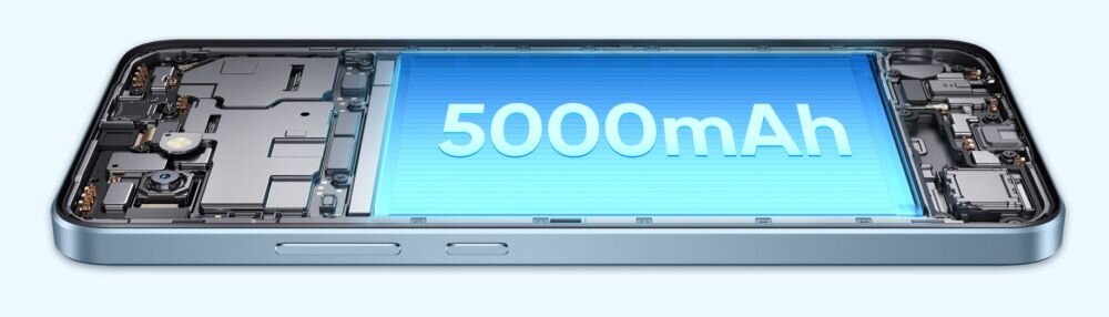 Smartfon REALME C30  ekran bateria aparat procesor ram pamięć pojemność rozdzielczość zdjęcia filmy opis dane cechy blokady system łączność wifi bluetooth obudowa szkło odporność porty muzyka transfer sieć przekątna matryca waga czujniki