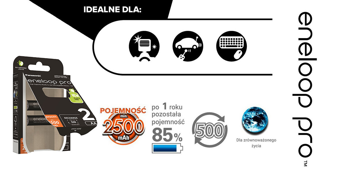 opakowanie , najważniejsze cechy
