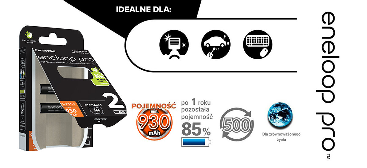 najważniejsze informacje