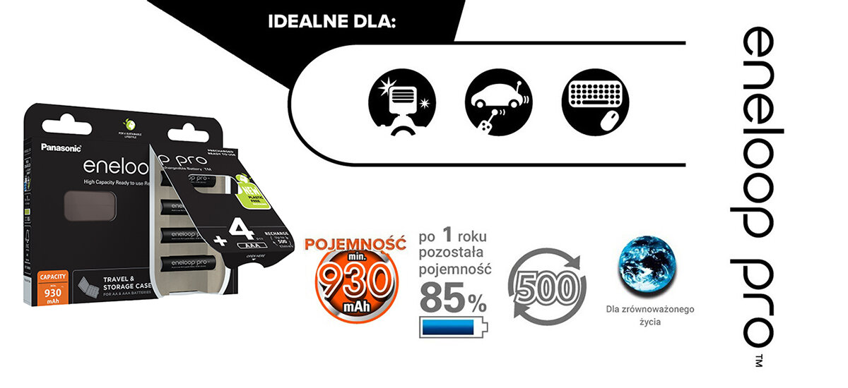 najważniejsze informacje