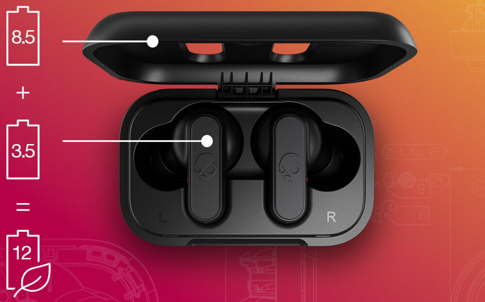 Słuchawki dokanałowe SKULLCANDY Dime 2 użytkowanie słuchanie parowanie technologia tile godziny pracy obudowa ślad obawy ochrona sterowanie skullcandy