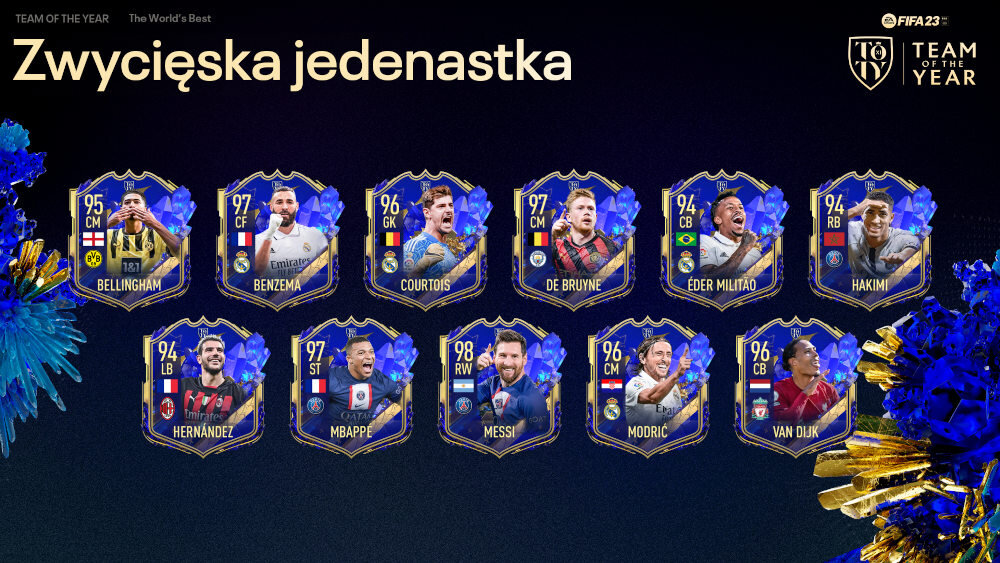 FIFA 23 Gra