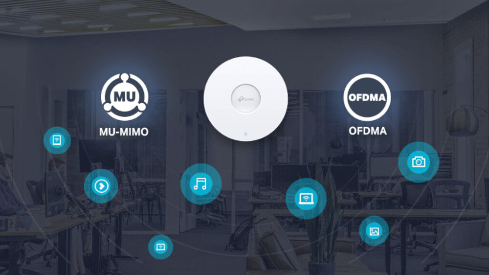 Punkt dostępu TP-LINK EAP653 OFDMA MU-MIMO szybszą prędkość, więcej połączonych urządzeń i niższe opóźnienia