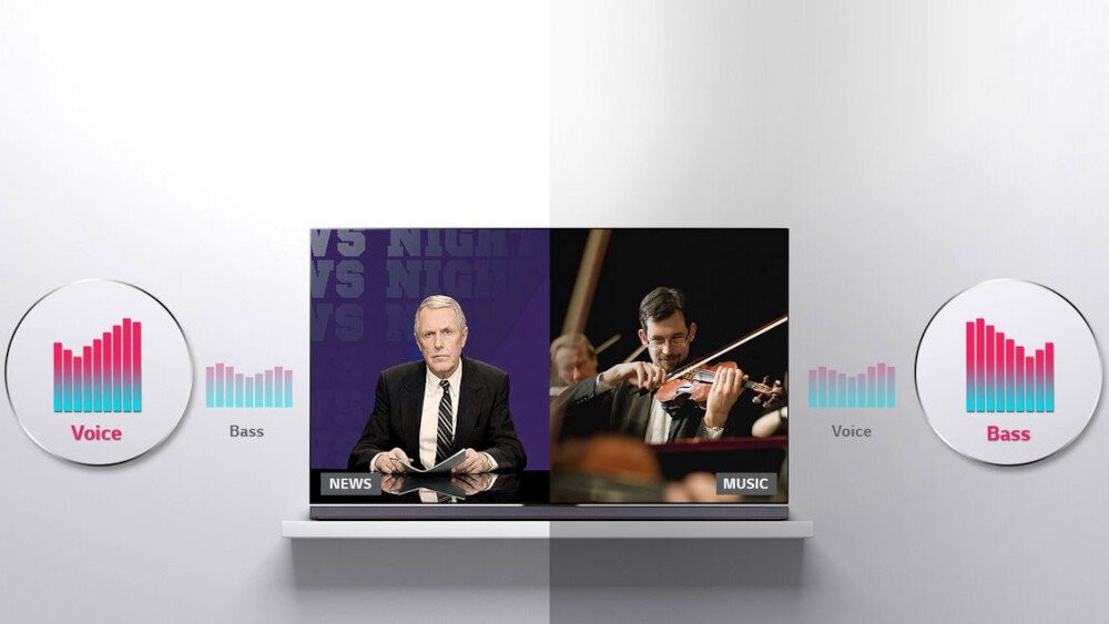 Soundbar LG S40Q - system kontroli dźwięku