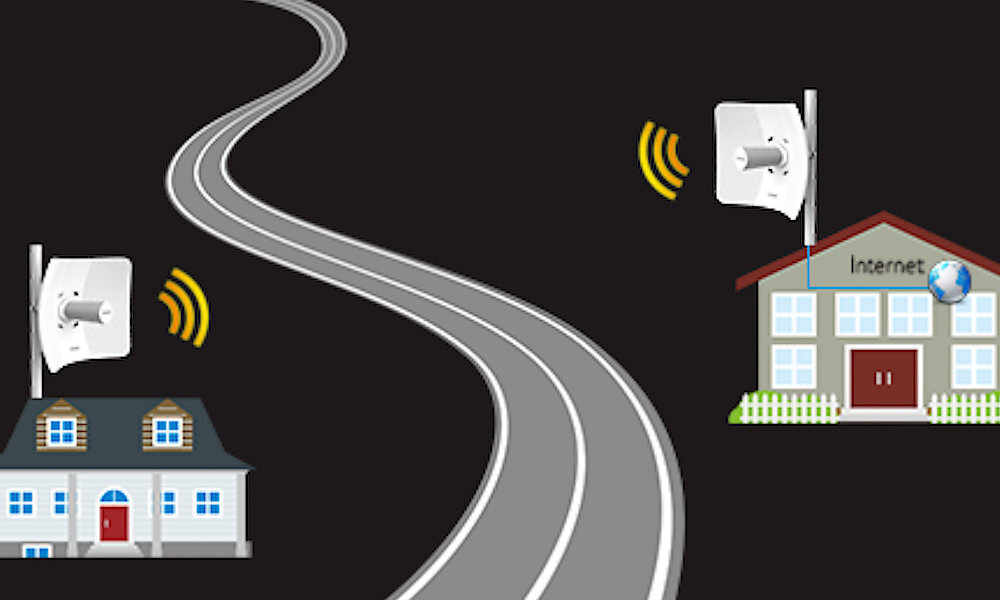 Punkt dostępu TENDA O9