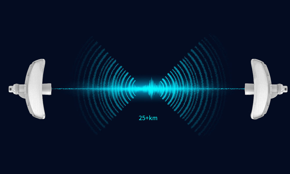 Punkt dostępu TENDA O9