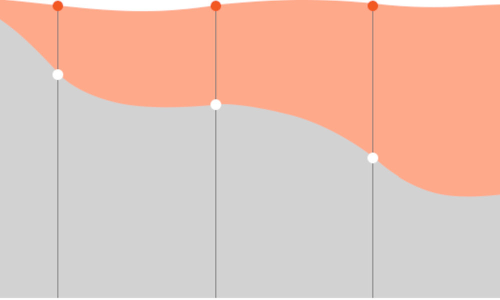 Punkt dostępu TENDA O9