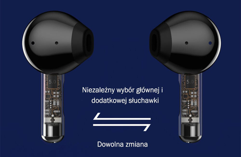 Słuchawki douszne LENOVO LP12 technologie dual channel dual host